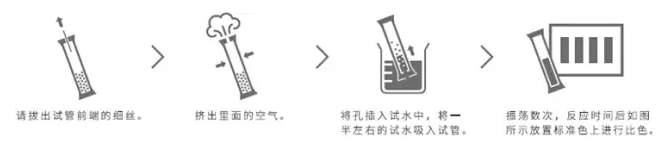 簡易水質分析解決方案系統(tǒng)