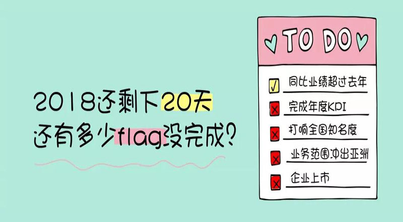 年底倒計(jì)時(shí) 丨 你還有多少產(chǎn)品沒賣出去？！