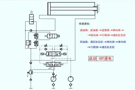 看圖秒懂 20種液壓元件的工作原理動態(tài)圖第二期- 看圖秒懂 20種液壓元件的工作原理動態(tài)圖第二期-