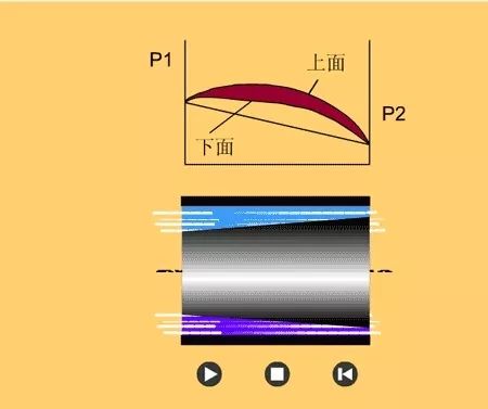 看圖秒懂 20種液壓元件的工作原理動態(tài)圖第二期- 看圖秒懂 20種液壓元件的工作原理動態(tài)圖第二期-