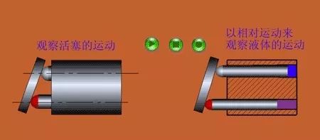 看圖秒懂 20種液壓元件的工作原理動態(tài)圖第二期- 看圖秒懂 20種液壓元件的工作原理動態(tài)圖第二期-