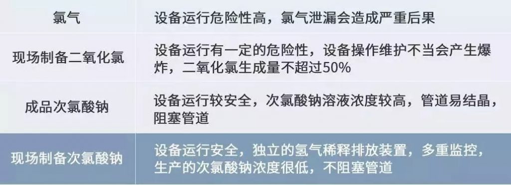 格蘭富馳援黃岡的潔水功臣開啟醫(yī)療行業(yè)消毒新思路- 格蘭富馳援黃岡的潔水功臣開啟醫(yī)療行業(yè)消毒新思路-