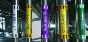 三分鐘明白工業(yè)管道各種標(biāo)識(shí)！
