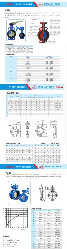 【展品推薦】第九屆上海國(guó)際泵管閥展覽會(huì)部分展品提前預(yù)覽(三)- 【展品推薦】第九屆上海國(guó)際泵管閥展覽會(huì)部分展品提前預(yù)覽(三)-