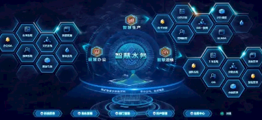 想吃“蛋糕”，但不了解智慧水務(wù)，可不行！